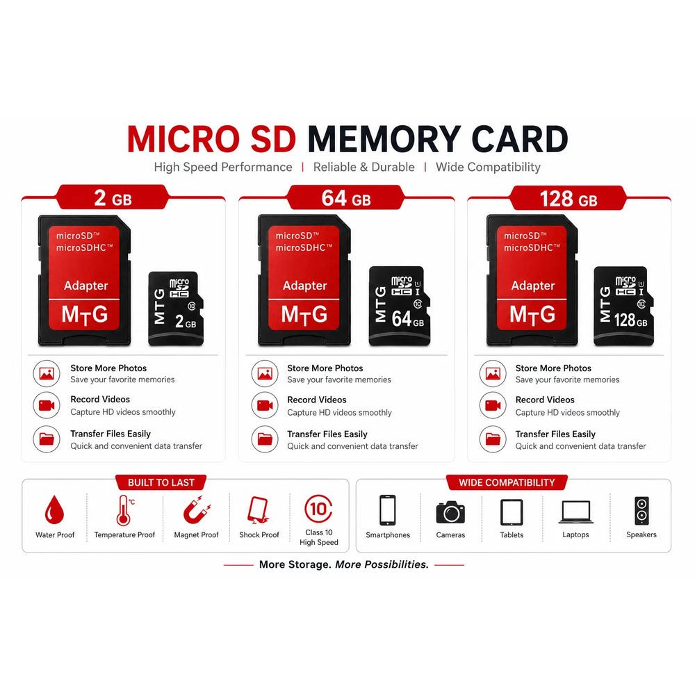 Micro SD Geheugenkaart 128GB met SD Adapter – Class 10 Opslagkaart voor Smartphone, Camera, Tablet & Dashcam