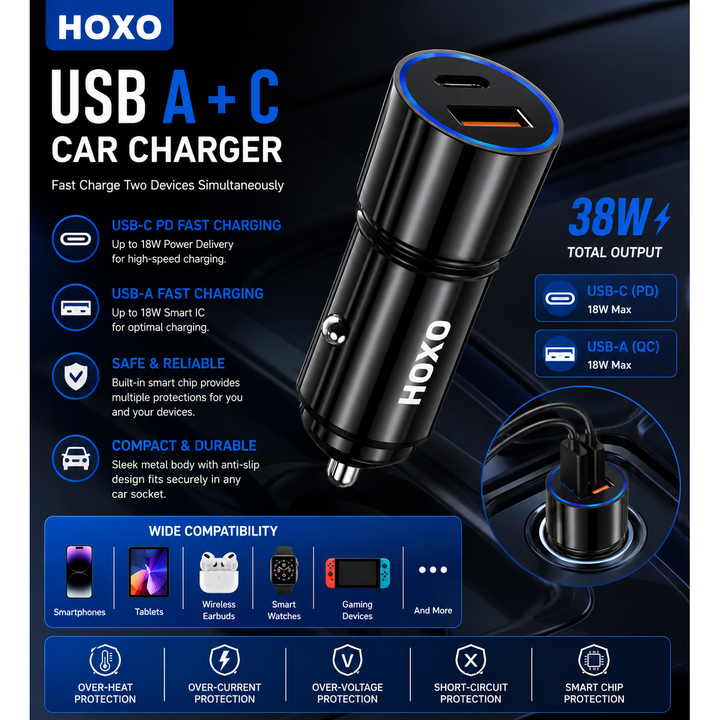 38W USB-C PD + USB-A QC Fast Charge Autolader met USB-C Kabel