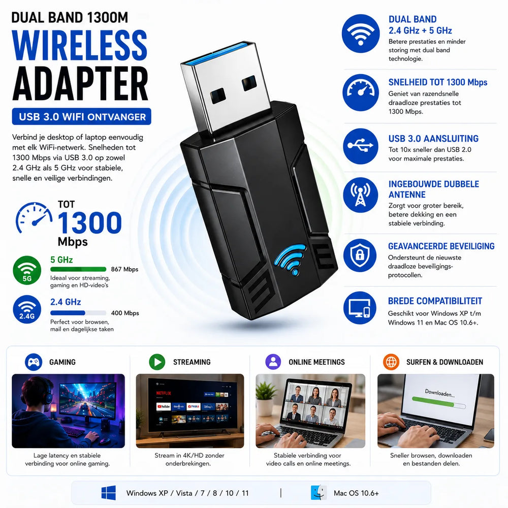 Dual Band 1300Mbps USB WiFi Adapter – USB 3.0 Draadloze Netwerkadapter – 2.4GHz & 5GHz – Voor PC & Laptop – Windows & Mac