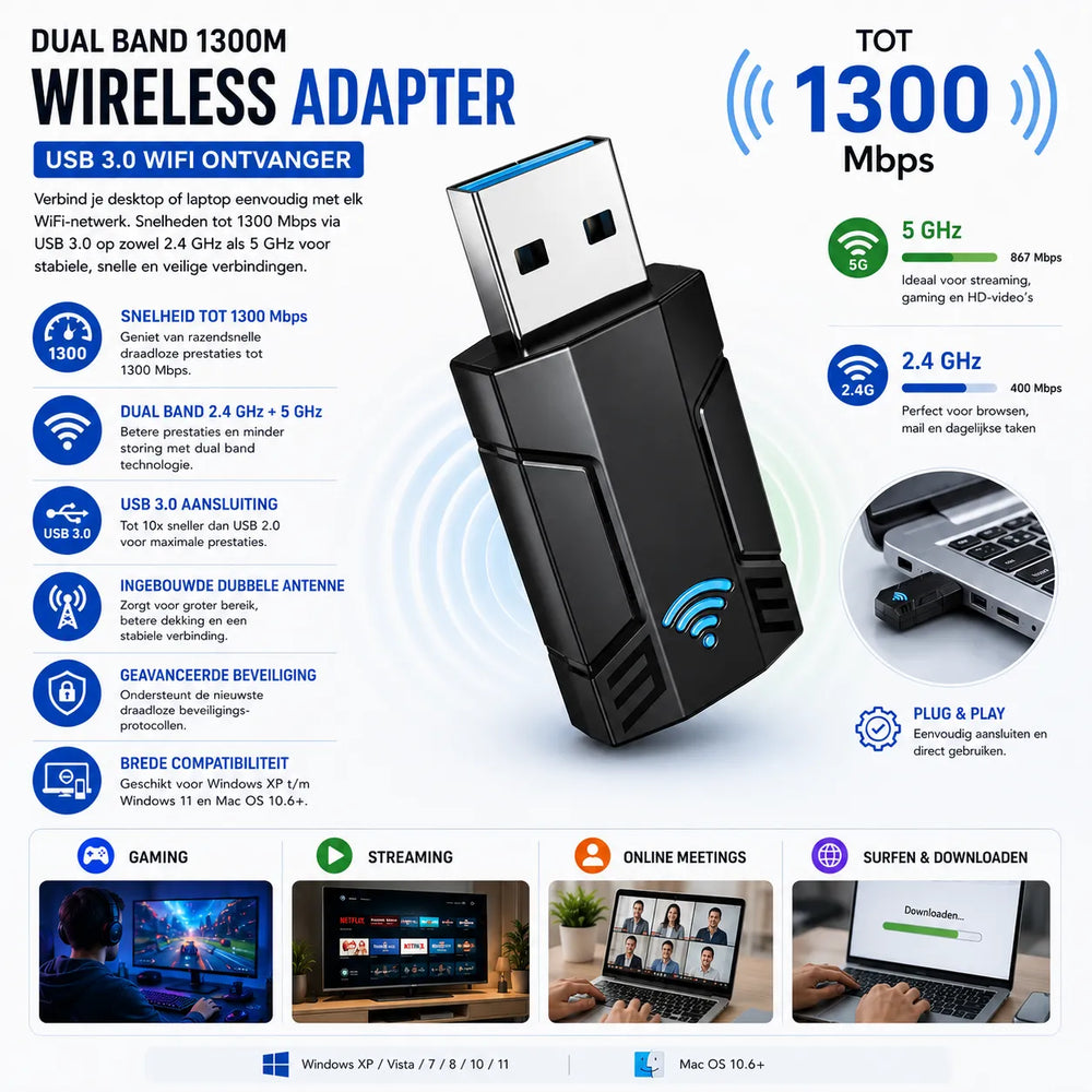 Dual Band 1300Mbps USB WiFi Adapter – USB 3.0 Draadloze Netwerkadapter – 2.4GHz & 5GHz – Voor PC & Laptop – Windows & Mac