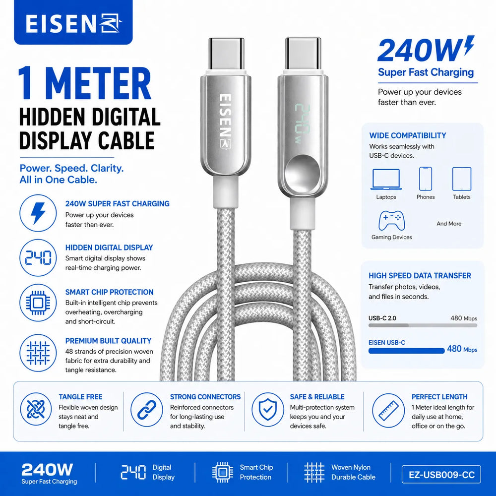 240W USB-C naar USB-C Hidden Digital Display Kabel 1 Meter-Ilumina Benelux