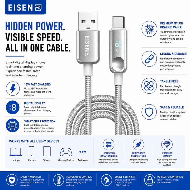 18W USB-A naar USB-C Hidden Digital Display Kabel 2 Meter-Ilumina Benelux