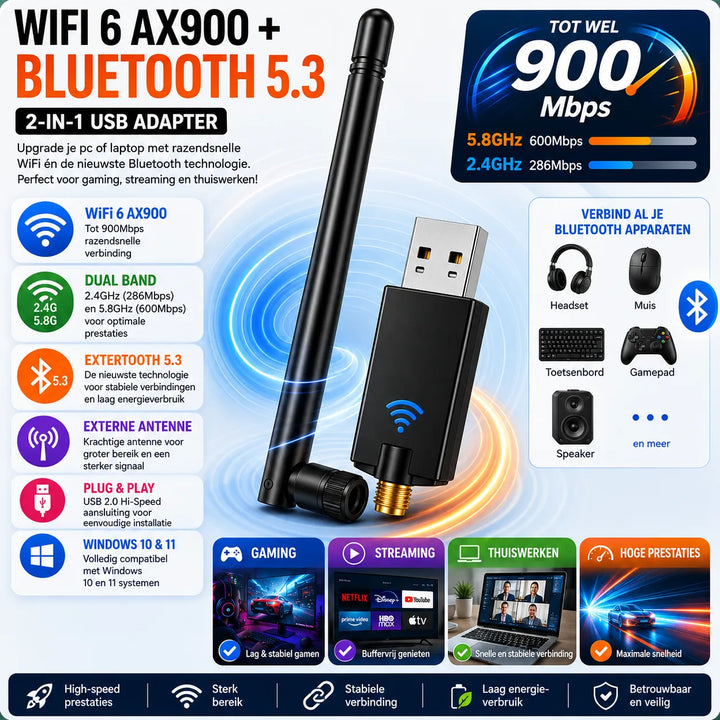 WiFi 6 AX900 USB Adapter met Bluetooth 5.3 – Dual Band 2.4GHz/5.8GHz – Externe Antenne – Tot 900 Mbps – Voor PC & Laptop-Ilumina Benelux