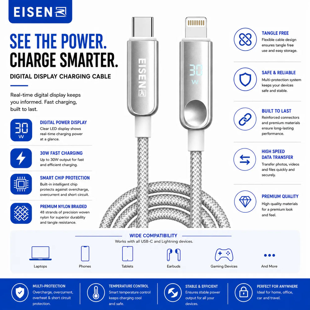 30W USB-C naar Lightning Hidden Digital Display Kabel 1 Meter-Ilumina Benelux