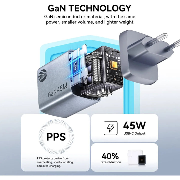 Adapter Set – GaN Snellader – 45W Adapter – 1 Meter 65W USB-C Kabel – Grijs-Ilumina Benelux