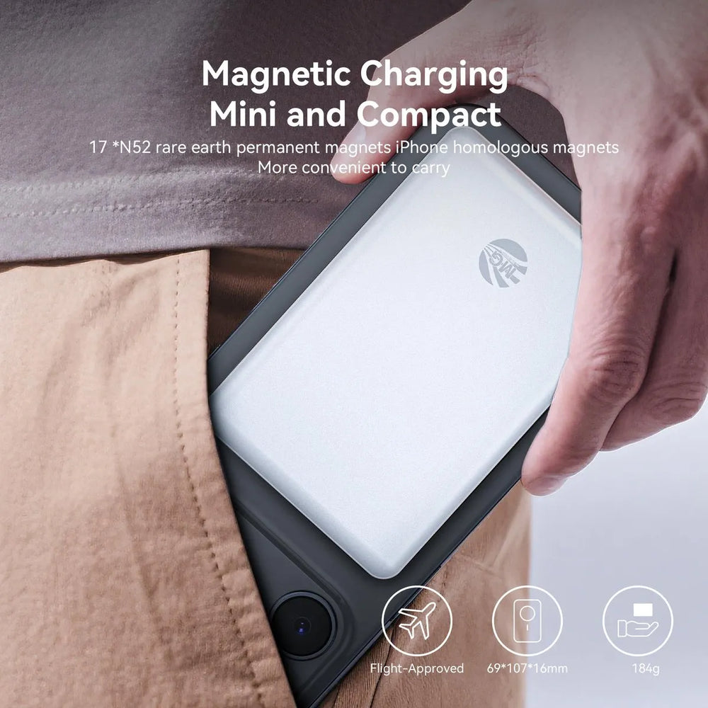 10000mAh Powerbank MagSafe – 15W Draadloos Opladen – Wit – Magnetische Powerbank – USB-C Snelladen-Ilumina Benelux