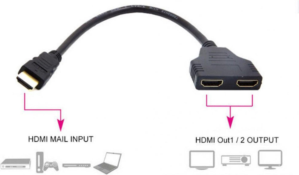 HDMI Splitter Kabel – 1 In 2 Out – HDMI Man naar 2x HDMI Vrouwelijk – 1080P Adapter Converter – Zwart-Ilumina Benelux