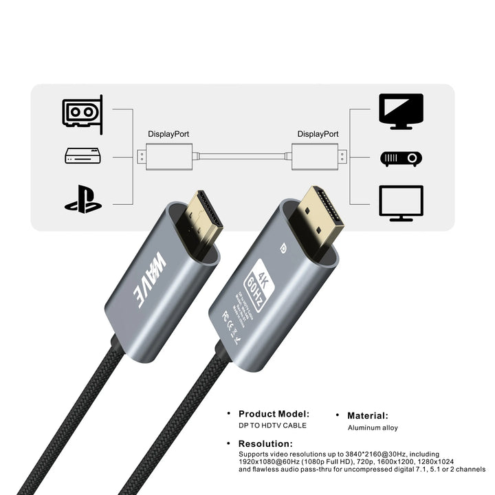 DisplayPort Kabel 8K 60Hz – DP naar DP Kabel – 4K 144Hz – Aluminium Connectoren – Gevlochten Kabel-Ilumina Benelux