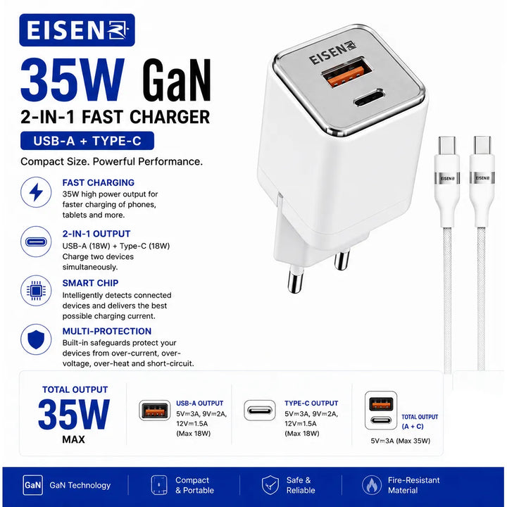 25W Snellader USB-C PD + USB-A Oplader met USB-C Kabel-Ilumina Benelux