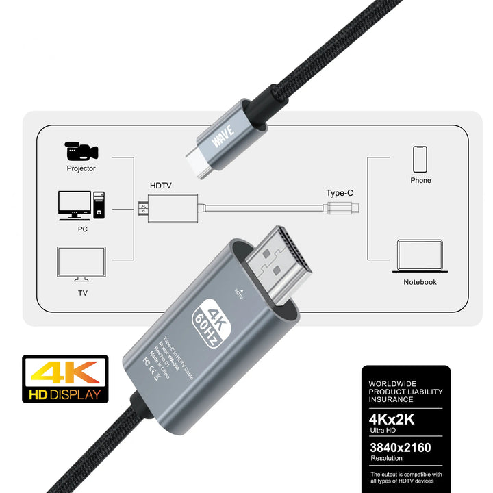 USB-C naar HDMI Kabel 2 Meter – 4K 60Hz Type-C naar HDTV Kabel – Geschikt voor MacBook, iPad, Samsung Galaxy en USB-C Laptops-Ilumina Benelux