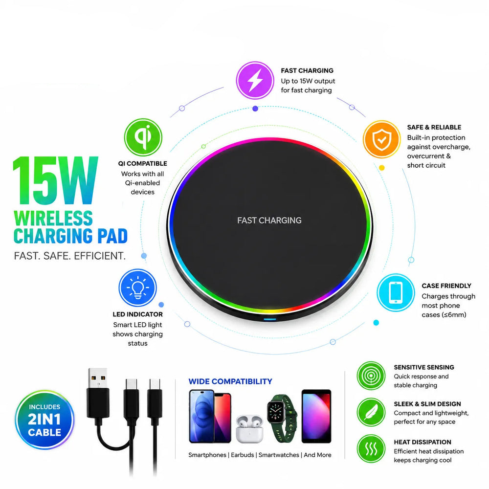 Draadloze oplader 15W - Geschikt voor iPhone 16/15/14/13/12 - MagSafe - USB-C kabel & USB-A poort-Ilumina Benelux