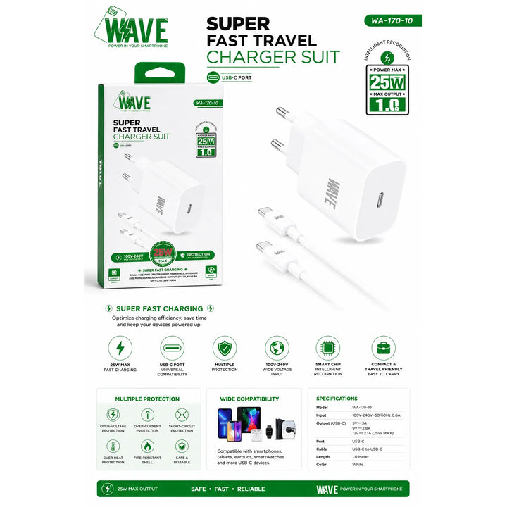 USB-C Snellader 25W met USB-C naar USB-C Kabel – Power Delivery Fast Charger-Ilumina Benelux