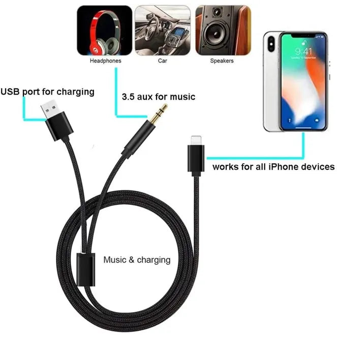 2-in-1 Lightning naar 3.5mm AUX Audio- en Oplaadkabel 1 Meter Zwart-Ilumina Benelux