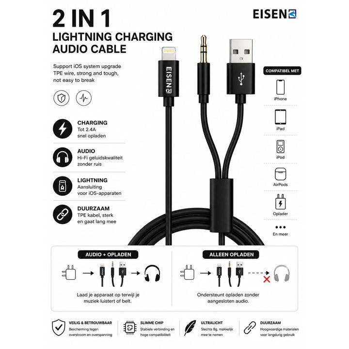 2-in-1 Lightning Audio & Oplaadkabel - Lightning naar 3.5mm Jack + USB-A - Muziek Luisteren & Opladen Tegelijk - Geschikt voor iPhone & iPad-Ilumina Benelux