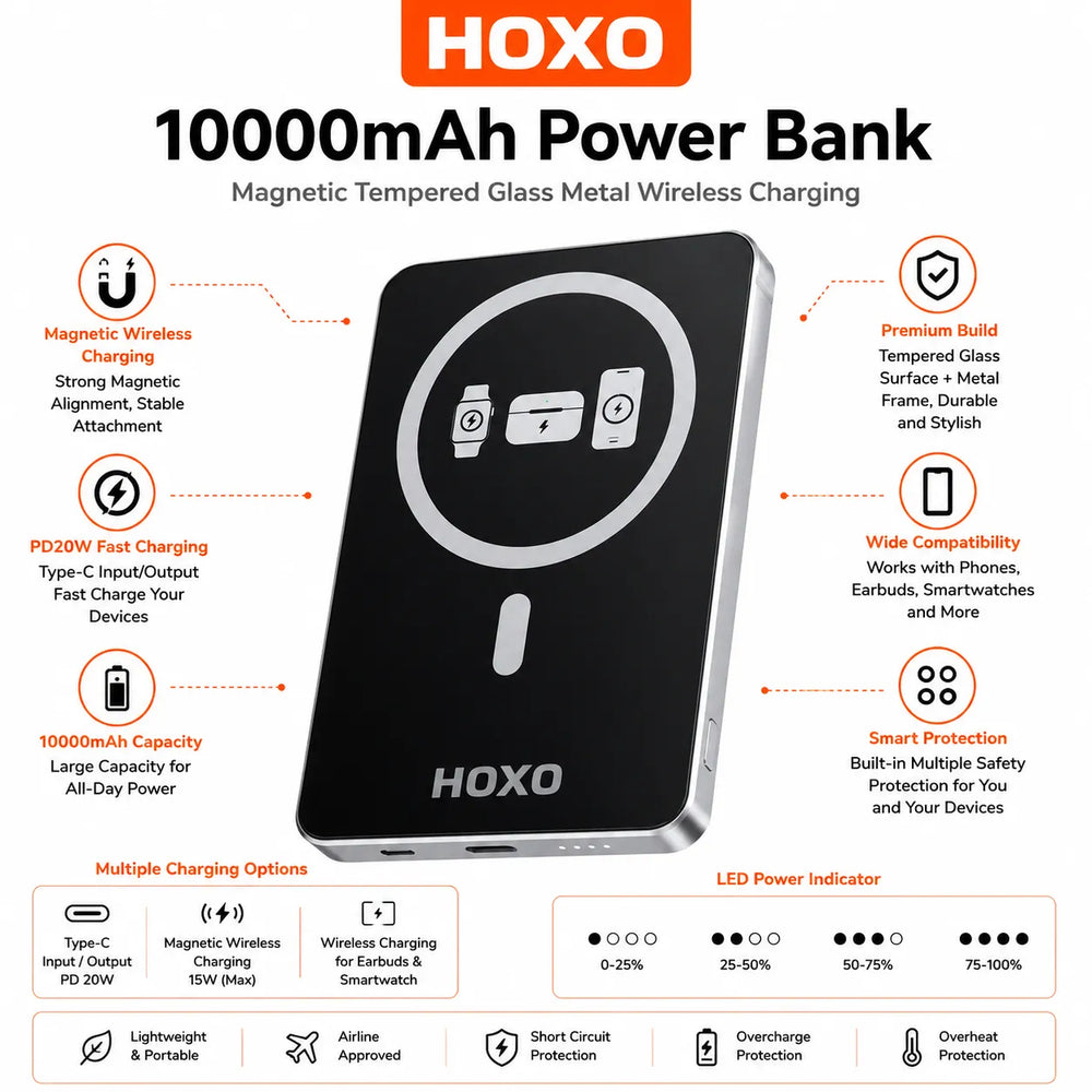 MagSafe Powerbank 10000mAh - Draadloze Powerbank 20W Fast Charging - Magnetische Wireless Charger - Geschikt voor iPhone & Samsung-Ilumina Benelux