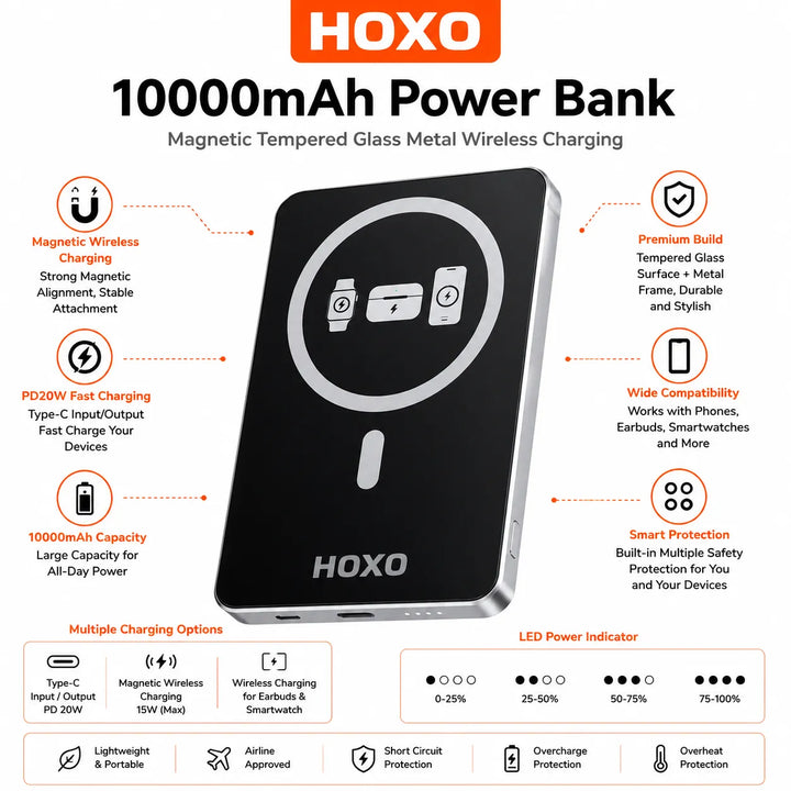 MagSafe Powerbank 10000mAh - Draadloze Powerbank 20W Fast Charging - Magnetische Wireless Charger - Geschikt voor iPhone & Samsung-Ilumina Benelux