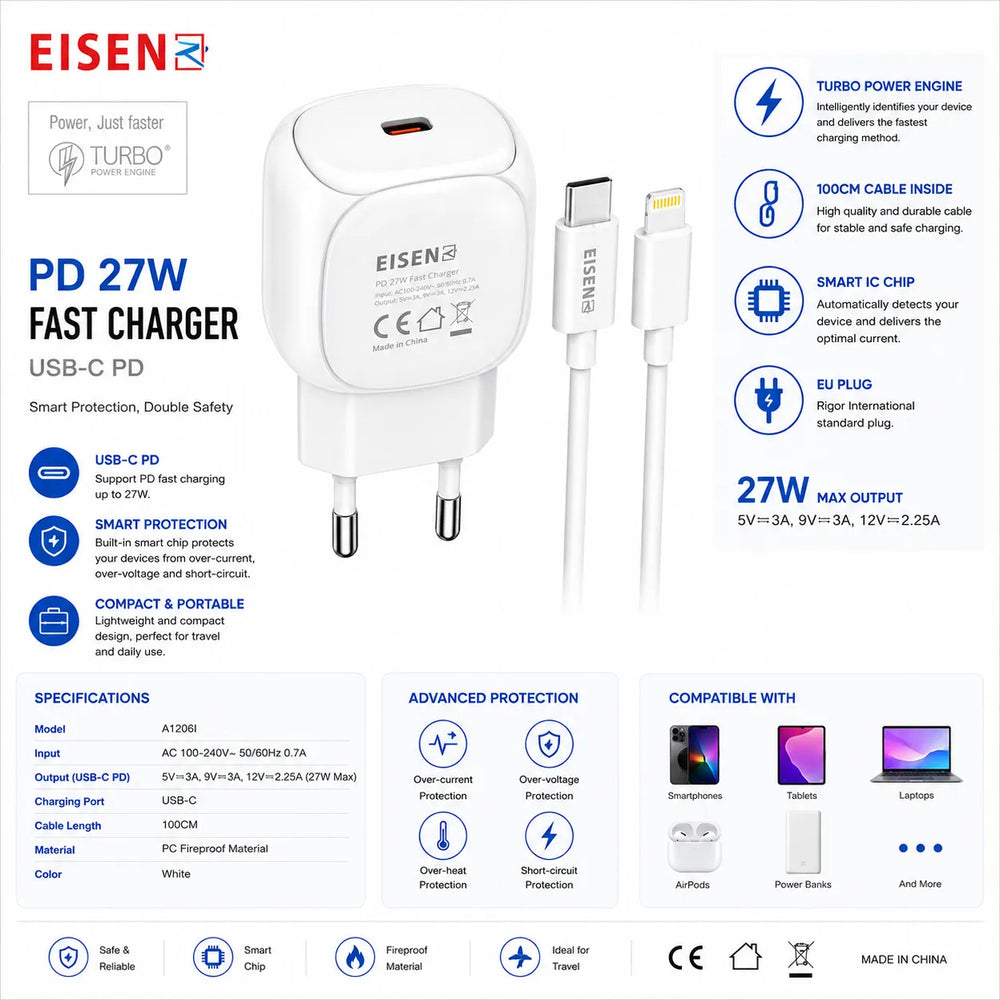 27W USB-C PD Snellader met Lightning Kabel – Fast Charger Adapter Wit-Ilumina Benelux