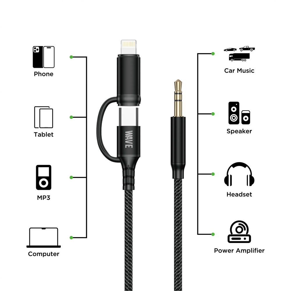 2-in-1 Lightning & USB-C naar 3.5mm AUX Kabel – Audio Adapter – Stereo Geluid – Voor iPhone, iPad, Android & USB-C Apparaten – Zwart