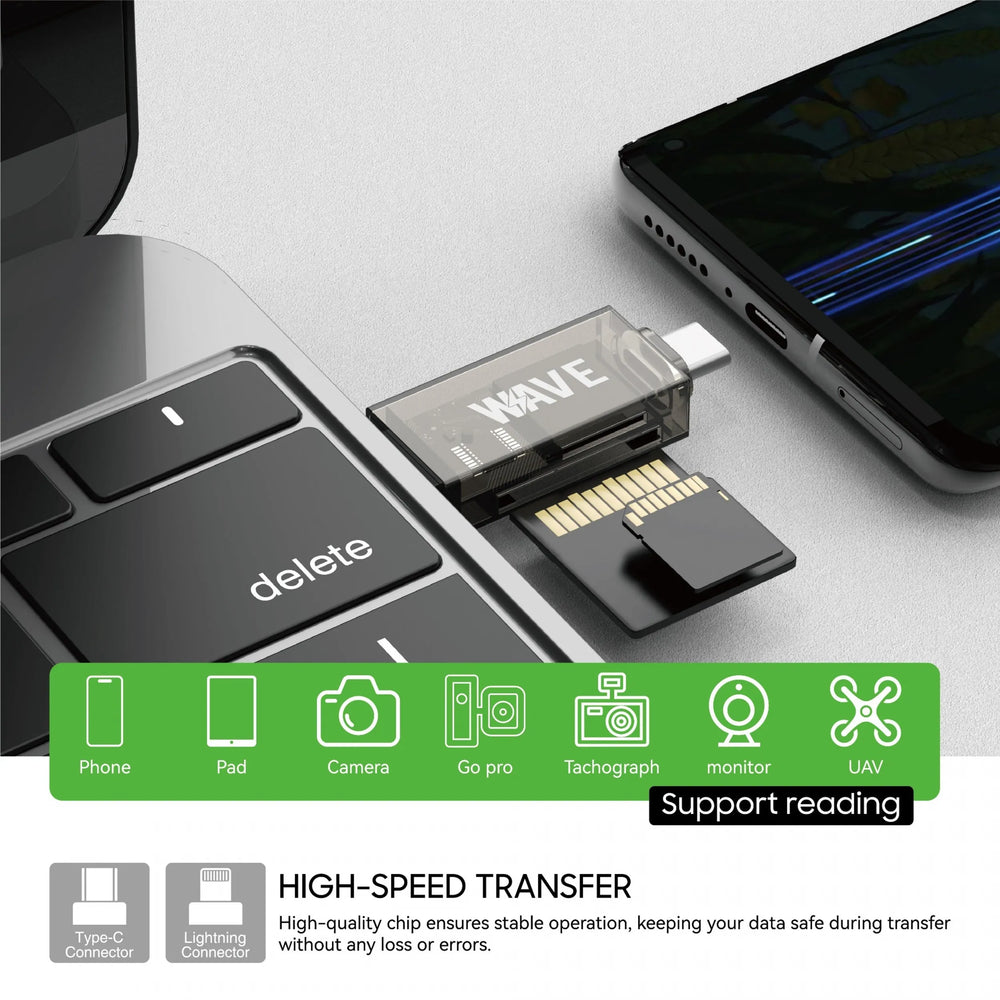 2-in-1 OTG Kaartlezer Lightning & USB-C – SD Kaartlezer – Micro SD (TF) Reader – Plug & Play – Voor iPhone, iPad, Android Smartphone, Tablet, MacBook en Laptop