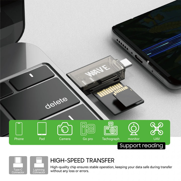 2-in-1 OTG Kaartlezer Lightning & USB-C – SD Kaartlezer – Micro SD (TF) Reader – Plug & Play – Voor iPhone, iPad, Android Smartphone, Tablet, MacBook en Laptop-Ilumina Benelux