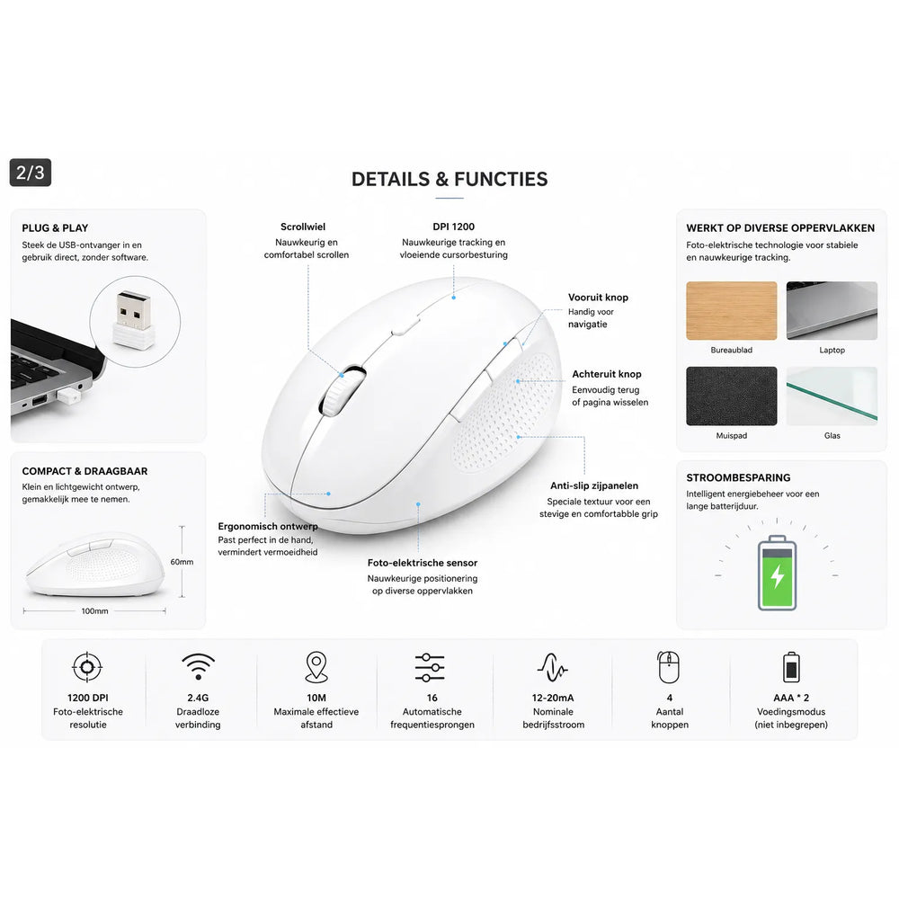 Ergonomische Draadloze Muis – 2.4GHz Optische Computermuis – 1200 DPI – Rechtshandig Design – USB Ontvanger – Wit