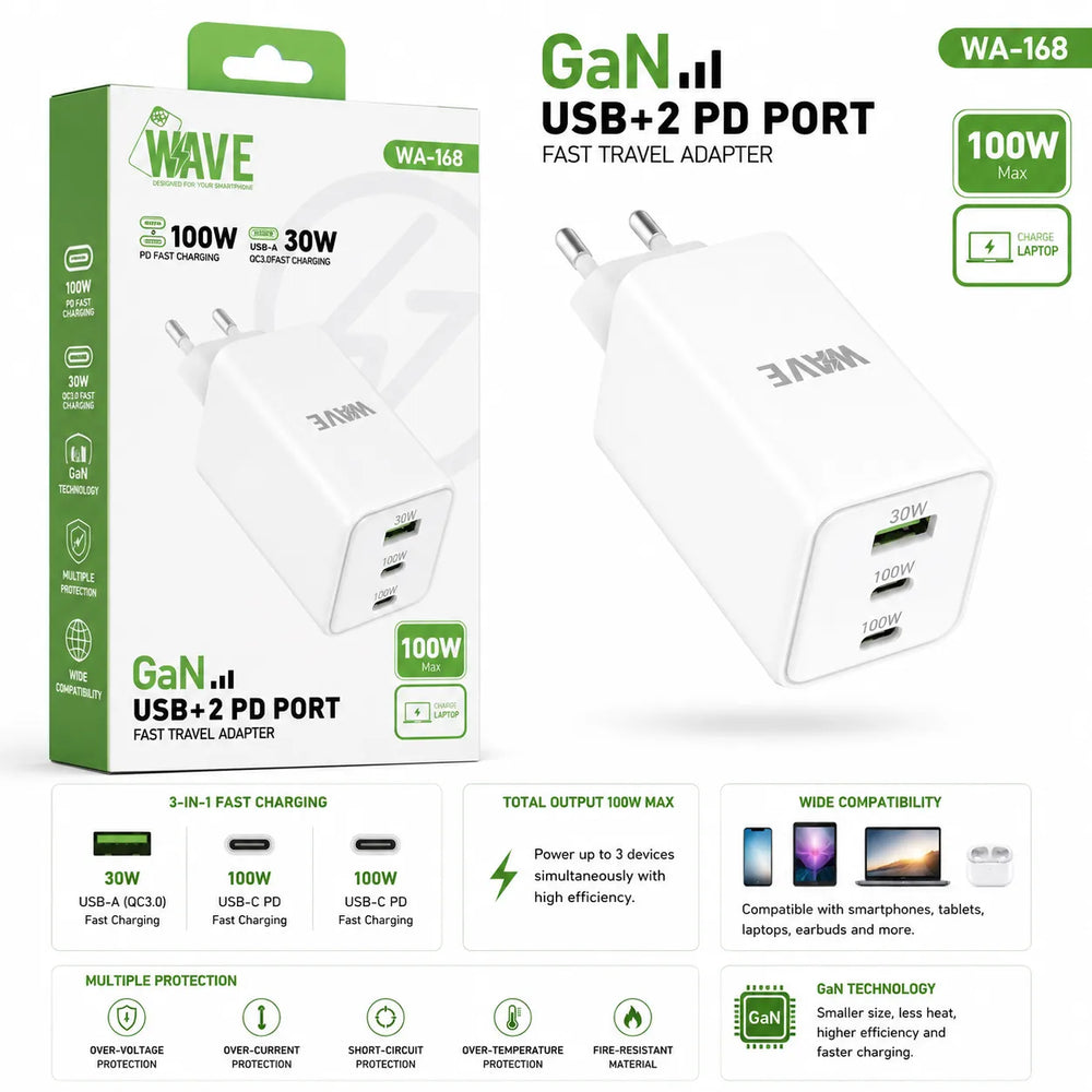 GaN Snellader 100W met 2x USB-C PD + USB-A-Ilumina Benelux