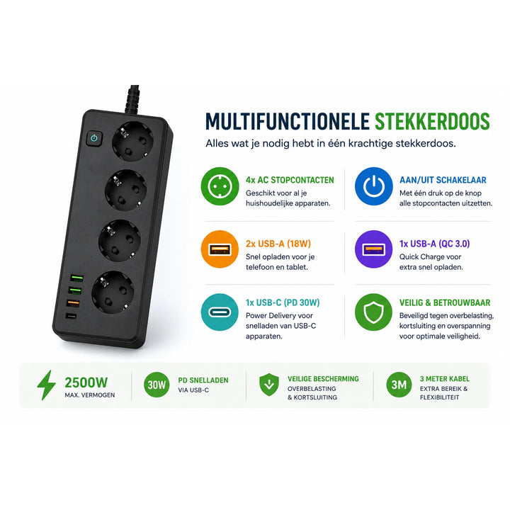 Stekkerdoos 2500W met 4 Stopcontacten, 3x USB-A (18W + QC 3.0) en 1x USB-C PD 30W – 3 Meter Kabel – Zwart-Ilumina Benelux