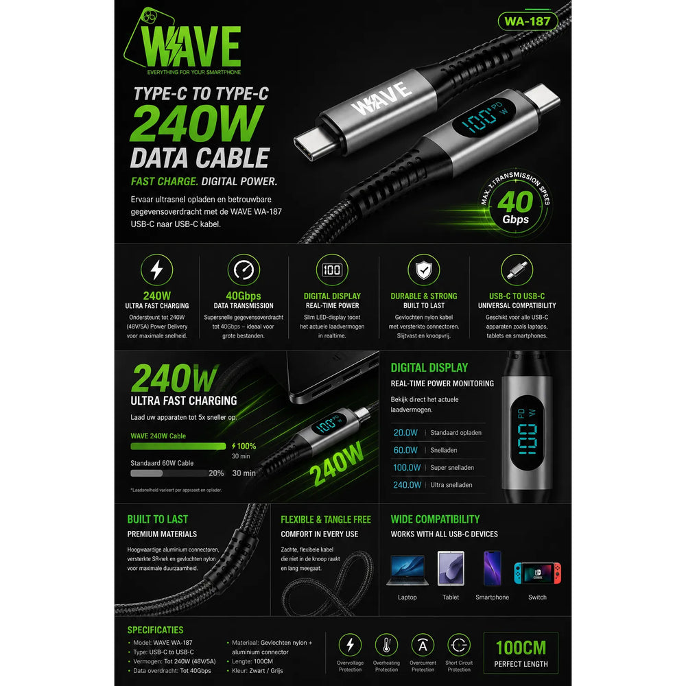 USB-C naar USB-C Kabel 240W USB4.0 40Gbps met Digitaal Display 1 Meter Gevlochten Nylon-Ilumina Benelux