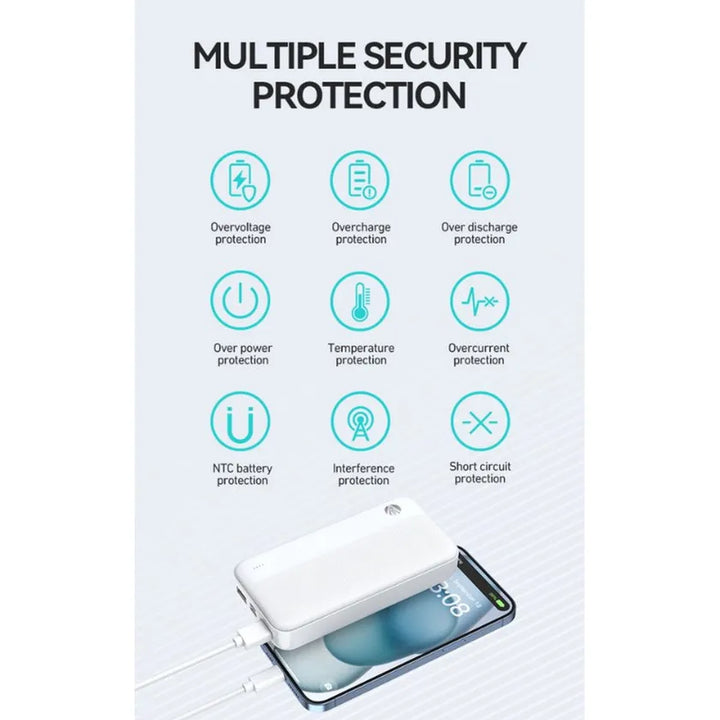 Powerbank 10000 mAh – Draagbare Externe Batterij – 2 USB Poorten – Wit-Ilumina Benelux