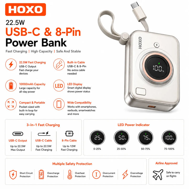 Powerbank 10000mAh - 22.5W Fast Charging - USB-C & Lightning Kabel Ingebouwd - Mini Powerbank - Snellader voor iPhone & Samsung-Ilumina Benelux