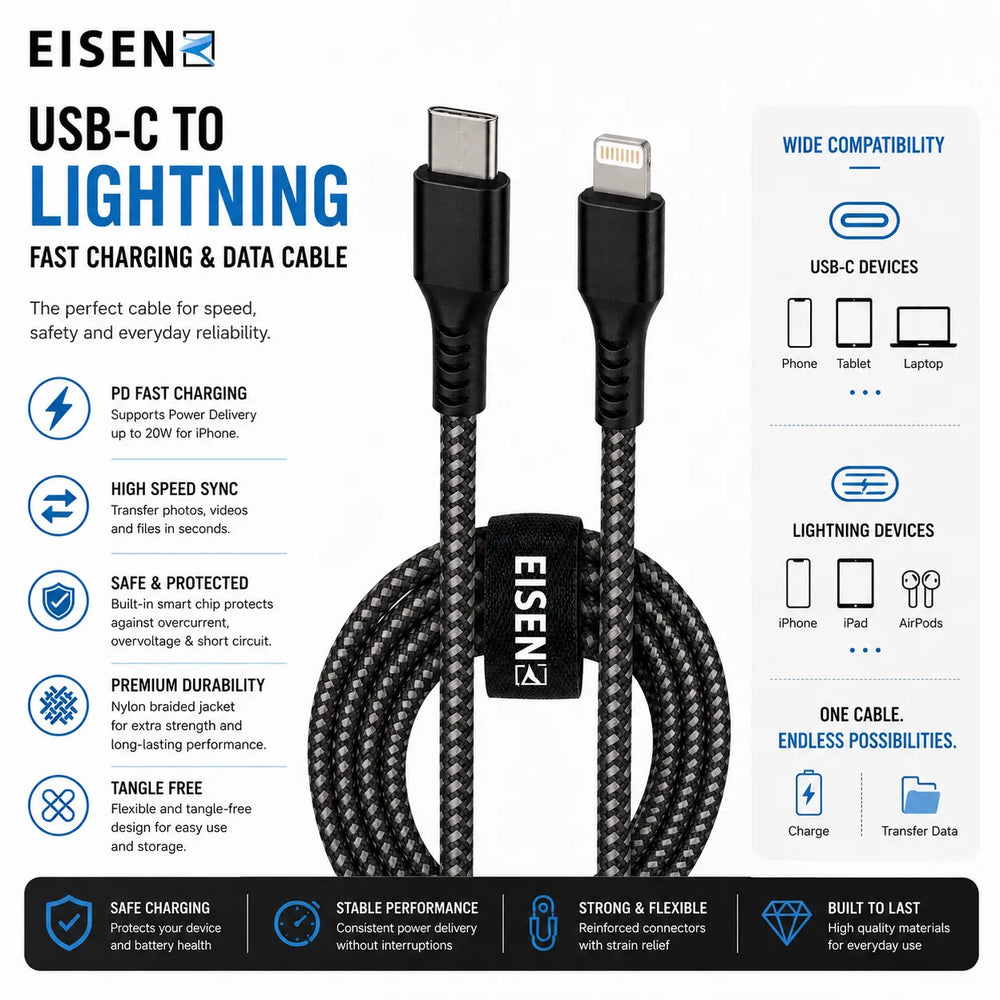 USB-C naar Lightning Kabel 3 Meter - 18W Fast Charging-Ilumina Benelux