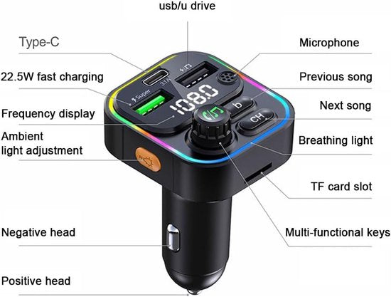FM Transmitter Auto – Bluetooth 5.3 Carkit – USB-C Snellader 22.5W – USB-A & SD Kaart – Zwart-Ilumina Benelux