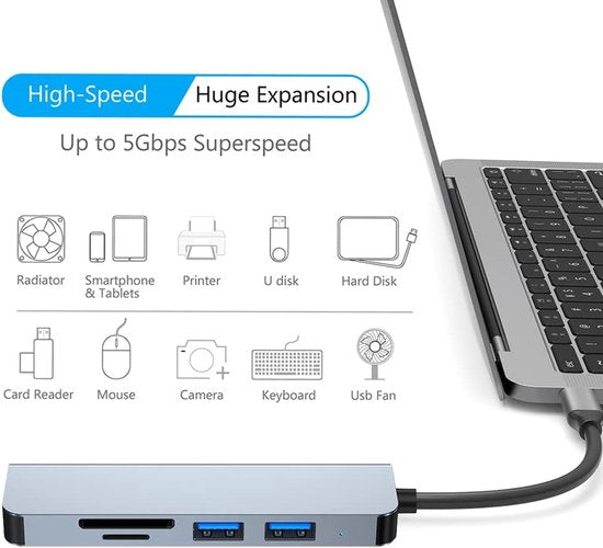 USB-C Hub 5-in-1 – USB 3.0 & USB 2.0 – SD/TF Kaartlezer – Plug & Play Dockingstation – Zwart-Ilumina Benelux