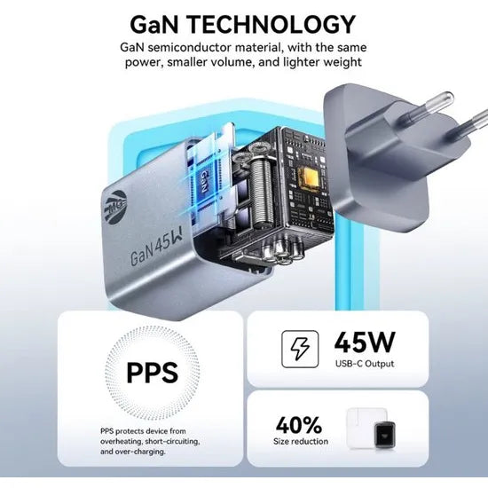 GaN Snellader – 45W USB-C Power Delivery PD 3 – Super Fast Charging – Compact Design – Zilver-Ilumina Benelux