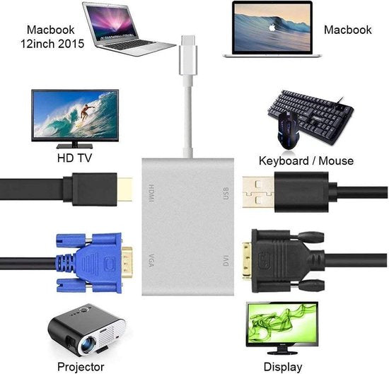USB-C naar HDMI DVI VGA Adapter – 4-in-1 Video Hub – 4K HDMI – USB 3.0 – Zilver-Ilumina Benelux