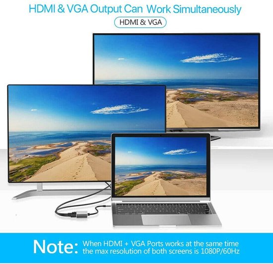 USB-C naar HDMI VGA Adapter – 4-in-1 Multipoort Hub – HDMI 4K VGA 1080P USB 3.0 – 87W PD Snelladen – Zwart-Ilumina Benelux