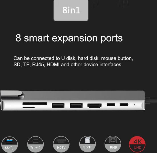 USB-C Hub – 8-in-1 Type-C Adapter met Ethernet – 4K HDMI – 2x USB 3.0 – 100W PD – SD Kaartlezer – Geschikt voor MacBook/Chromebook/HP/Asus/Lenovo-Ilumina Benelux