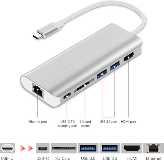 USB-C Hub – 6-in-1 Aluminium Type-C Adapter – 4K HDMI – Gigabit Ethernet – USB 3.0/PD – SD Kaartlezer – Grijs-Ilumina Benelux