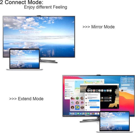USB-C naar HDMI DVI VGA Adapter – 4-in-1 Video Hub – 4K HDMI – USB 3.0 – Zilver-Ilumina Benelux