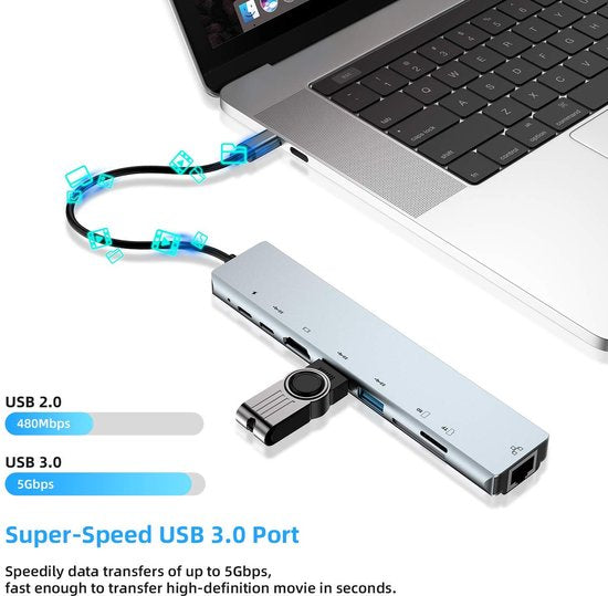 USB-C Hub – 8-in-1 Type-C Adapter met Ethernet – 4K HDMI – 2x USB 3.0 – 100W PD – SD Kaartlezer – Geschikt voor MacBook/Chromebook/HP/Asus/Lenovo-Ilumina Benelux