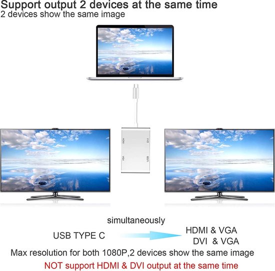 USB-C naar HDMI DVI VGA Adapter – 4-in-1 Video Hub – 4K HDMI – USB 3.0 – Zilver-Ilumina Benelux