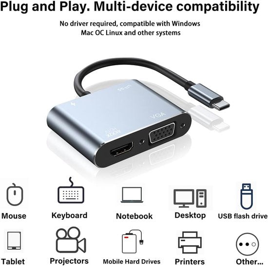 USB-C naar HDMI VGA Adapter – 4-in-1 met USB 3.0 & USB-C oplaadpoort – 4K – Geschikt voor laptop tablet MacBook – Zwart-Ilumina Benelux