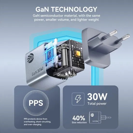 GaN 30W Snellader – USB-C – PPS – Super Fast Charging – Compact Design – Zilver-Ilumina Benelux