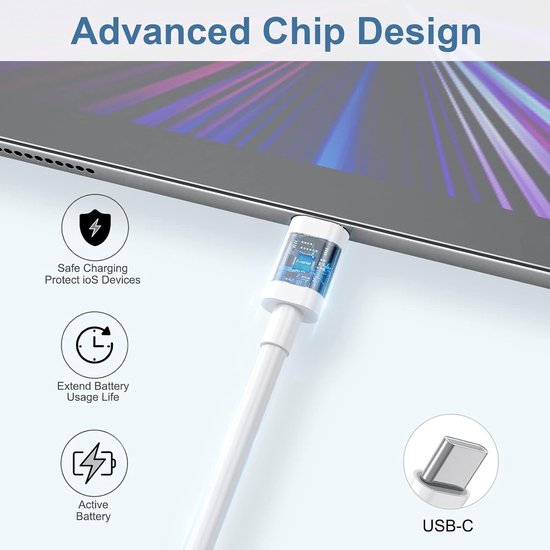 USB-C Oplaadkabel – USB-C naar USB-C – 1,5 Meter – 5-Pack – Geschikt voor iPhone 15/16 & Samsung – Wit-USB-Kabels-Ilumina Benelux