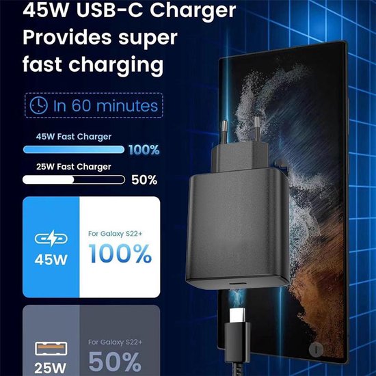 USB-C Oplader – 45W Snellader + USB-C kabel 2m – Geschikt voor Samsung Galaxy S25/S24/S23 & iPhone 16/15-Oplader-Ilumina Benelux