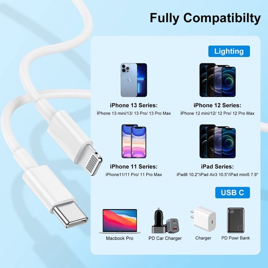 Oplader – Geschikt voor iPhone & iPad – 45W USB-C Snellader – USB-C naar Lightning Kabel 1,5M-Oplader-Ilumina Benelux