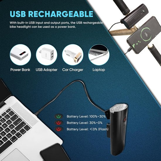 Fietsverlichting set – 800 lumen LED voorlicht & achterlicht – Oplaadbaar USB-C – IPX5 waterdicht – MTB/stadsfiets-Ilumina Benelux