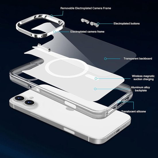 iPhone 16 Plus Hoesjes – Magnetische Backcover – MagSafe Compatibel – Slank & Schokbestendig – Wit-Ilumina Benelux