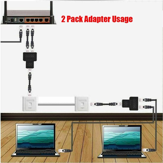 RJ45 Ethernet Splitter Adapter – 1 naar 2 Netwerkverdeler – Niet gelijktijdig – Compact & Duurzaam – Zwart-Ilumina Benelux