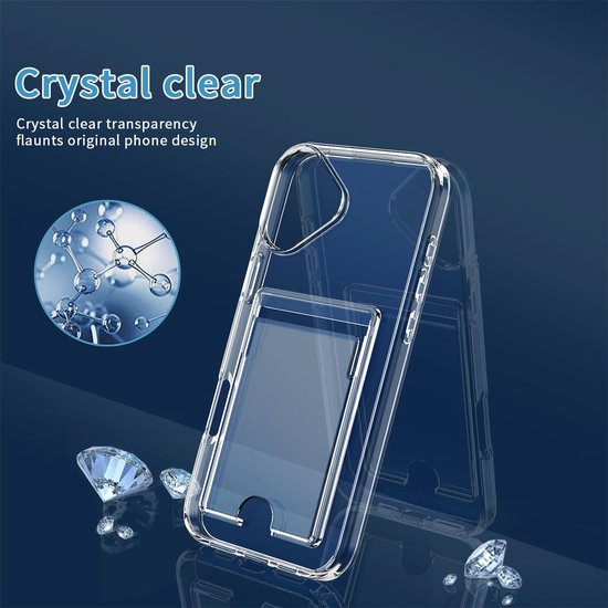 iPhone 17 Hoesjes – Schokbestendige TPU Backcover – Pasjeshouder – Transparant-Ilumina Benelux